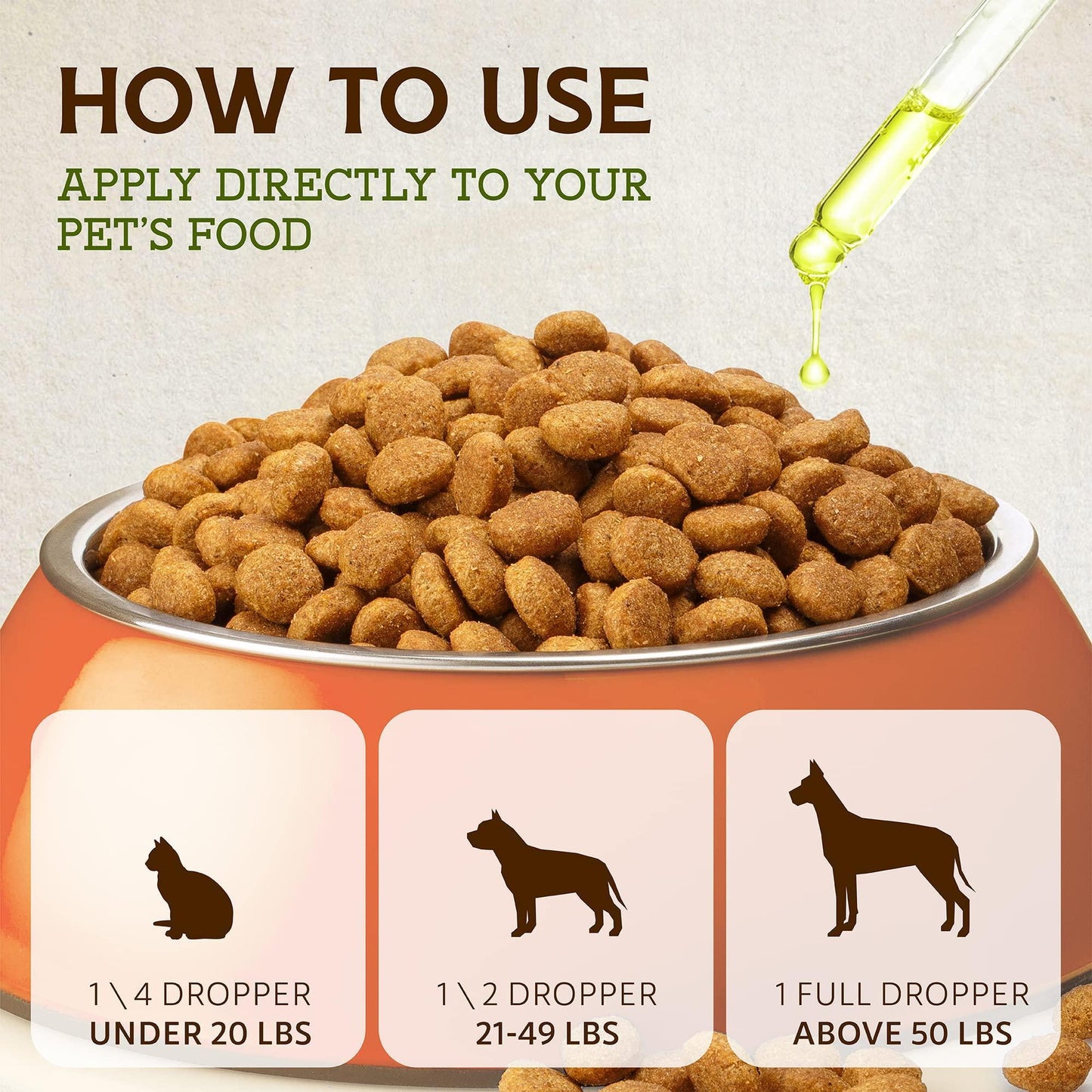 Jet Set Pet Shop Calming Hemp Oil – Daily Drops for Chill Pets & Glossy Coats